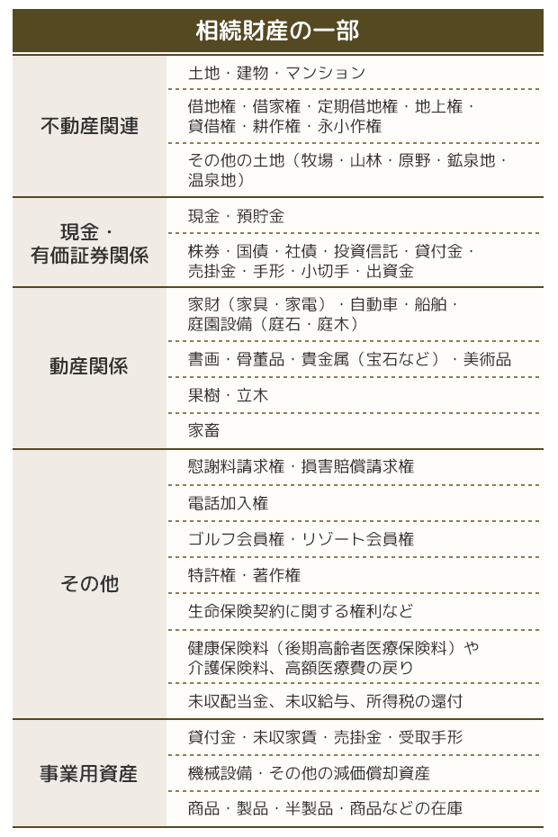 公式】つくば相続遺言相談センター｜相続の無料相談実施中